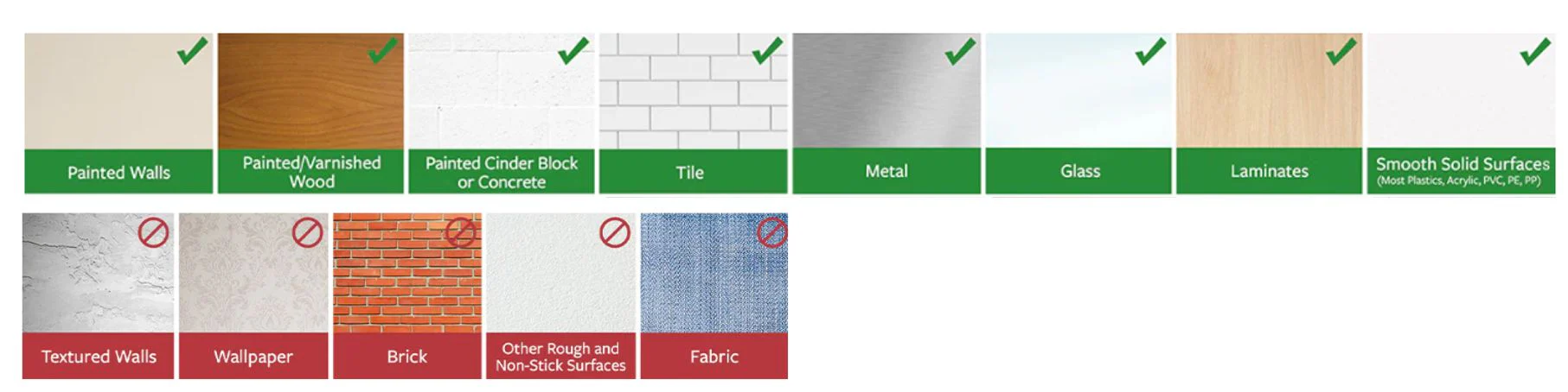 Damage Free Wall Mount Kit - Image 6